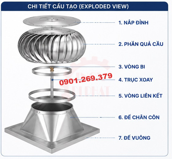 cấu tạo quả cầu hút nhiệt inox