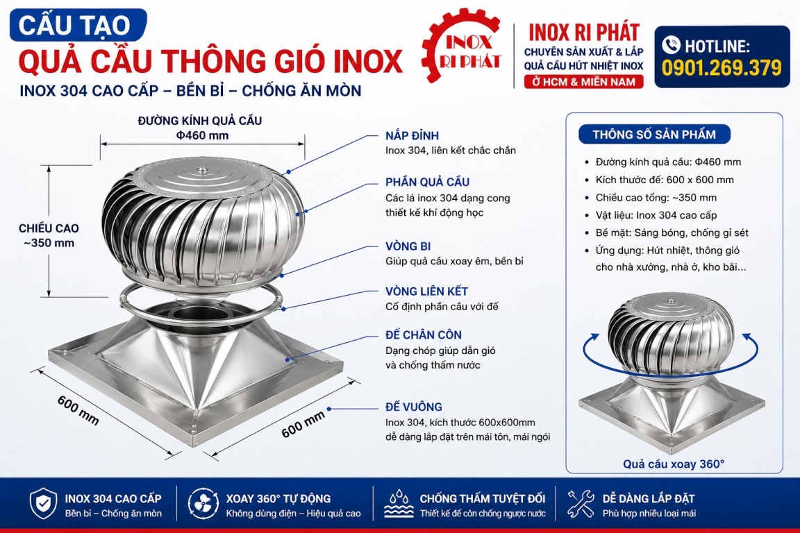 cấu tạo quả cầu thông gió inox