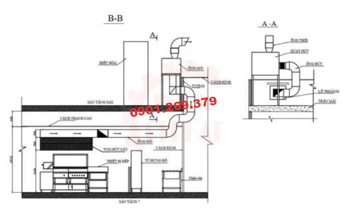 sơ đồ hệ thống hút khói bếp nhà hàng